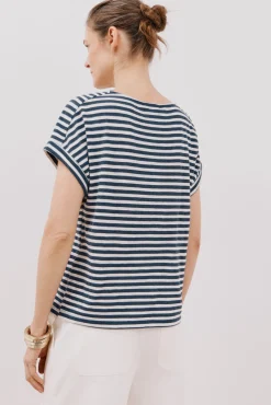 Camiseta rayas