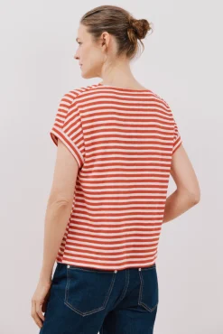 Camiseta rayas