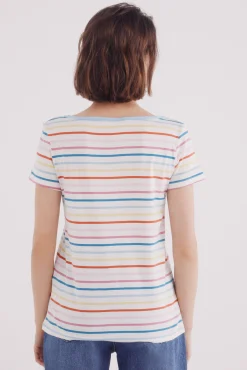 Camiseta semi entallada cuello barco