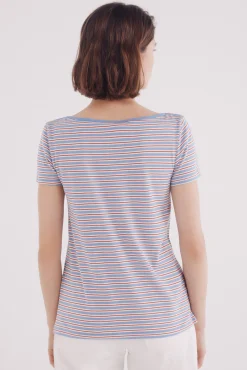 Camiseta semi entallada cuello barco