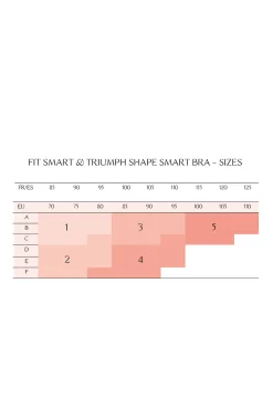 Sujetador sin aro Triumph Shape Smart